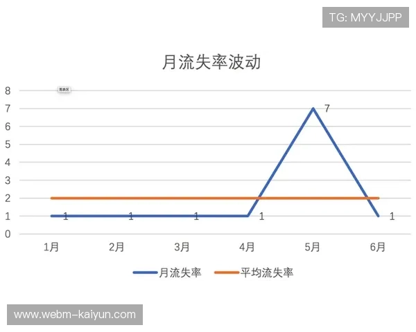 广东宏远单场边际成本200万元 低成本高产出模式成就盈利典范
